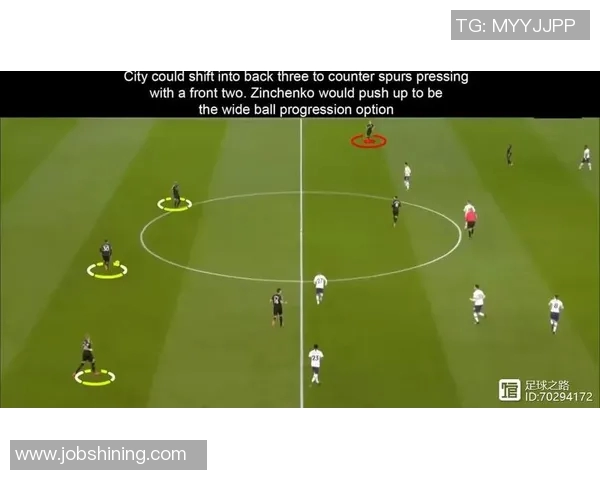 上海足球队边路渗透战术分析及其在比赛中的成败得失探讨