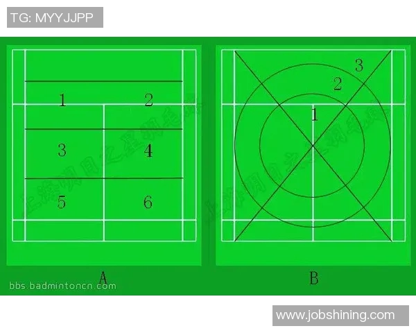 杭州羽毛球队节奏打法深度解析与战术应用探讨 杭州羽毛球队节奏打法深度解析与战术应用探讨