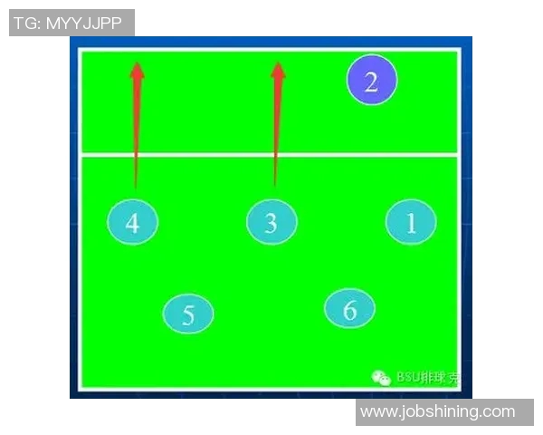 深圳排球队区域防守策略解析与深度剖析排球战术的奥秘 深圳排球队区域防守策略解析与深度剖析排球战术的奥秘