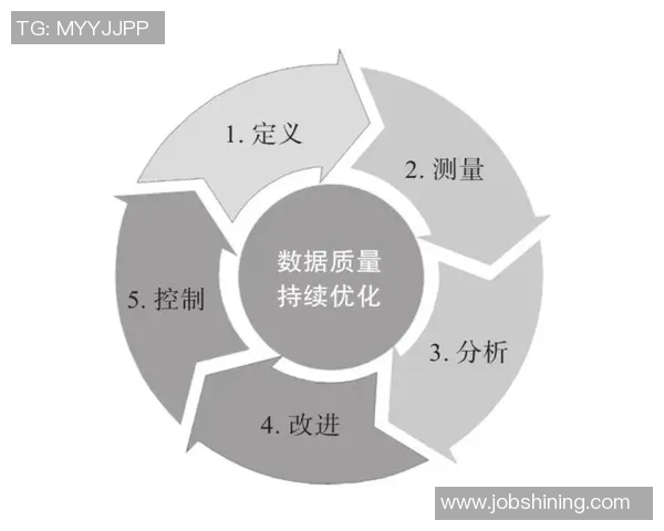 武汉滑板队的控制策略与发展现状深度解析 武汉滑板队的控制策略与发展现状深度解析